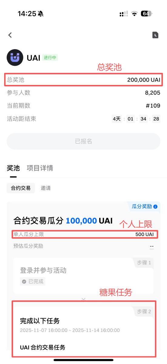 Gate CandyDrop是什么？该如何累积Gate糖果并瓜分奖池？一文详解