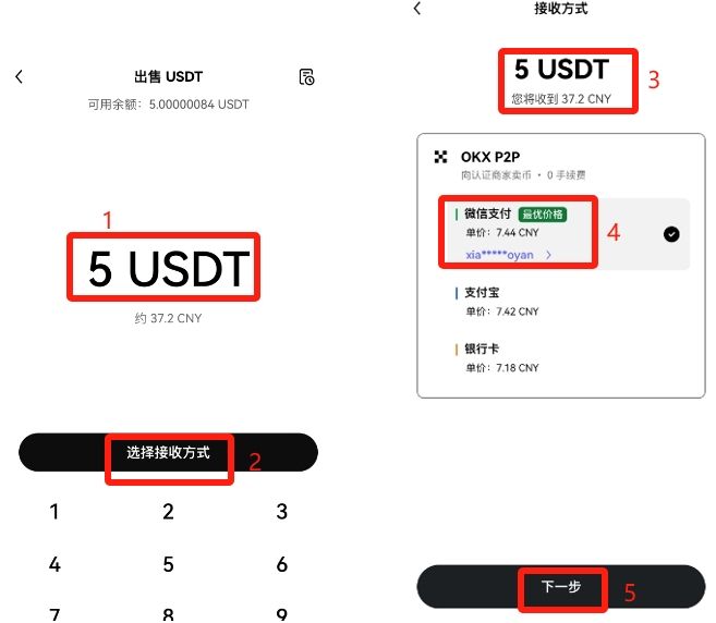 买入和卖出USDT_图7