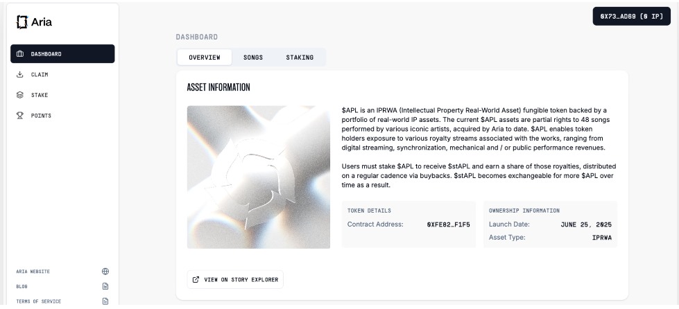 Aria Protocol(ARIAIP)币全面介绍