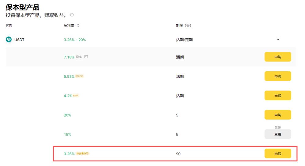币安存贷易放贷及借币教学