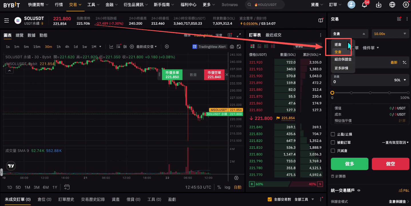 Bybit合约交易：开仓、平仓、止盈止损操作流程_图3