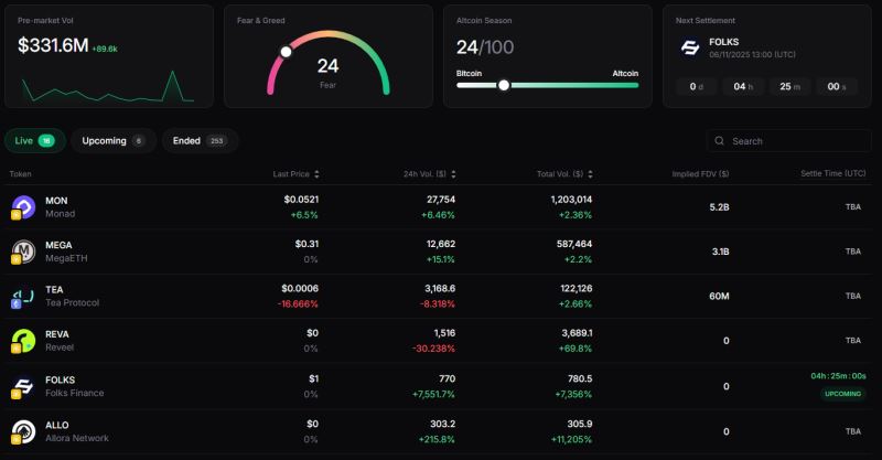 Opinion(OPN)币详细介绍