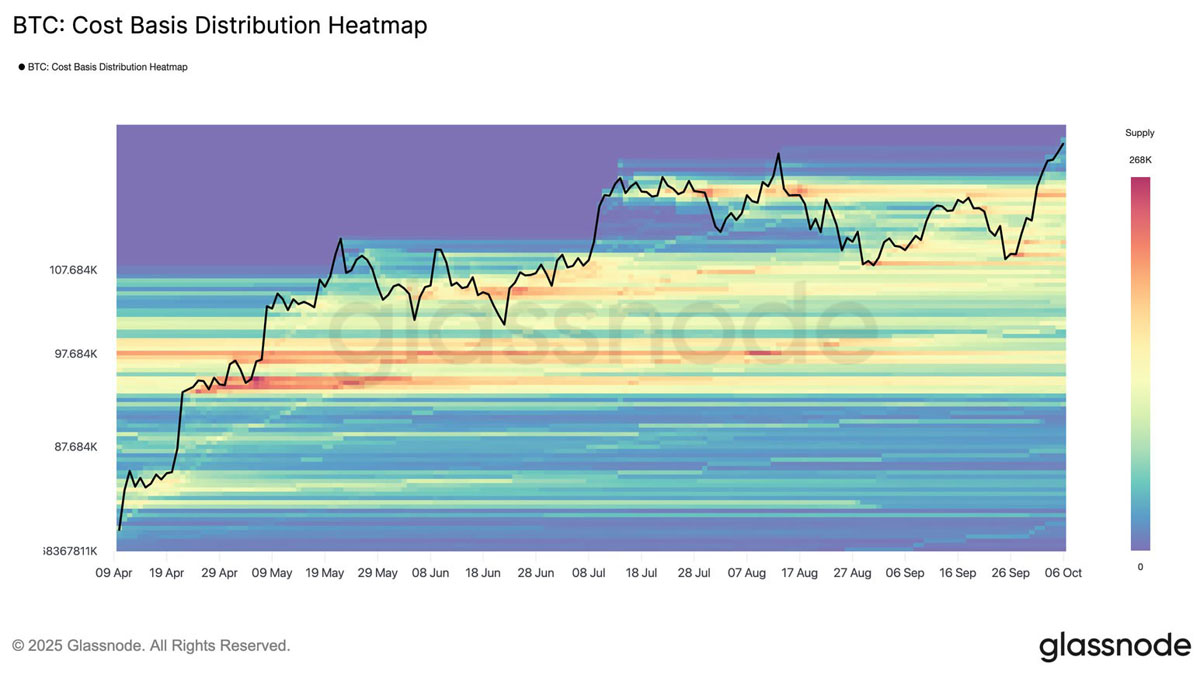比特币面临关键考验