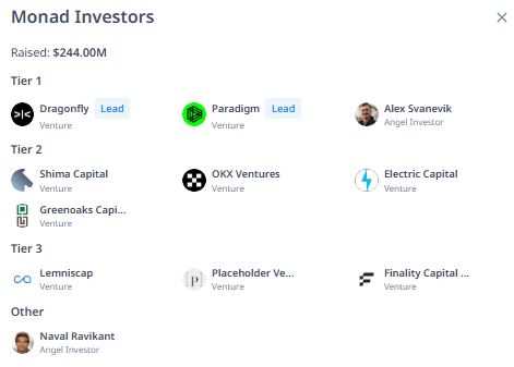 Monad(MON)币具体介绍