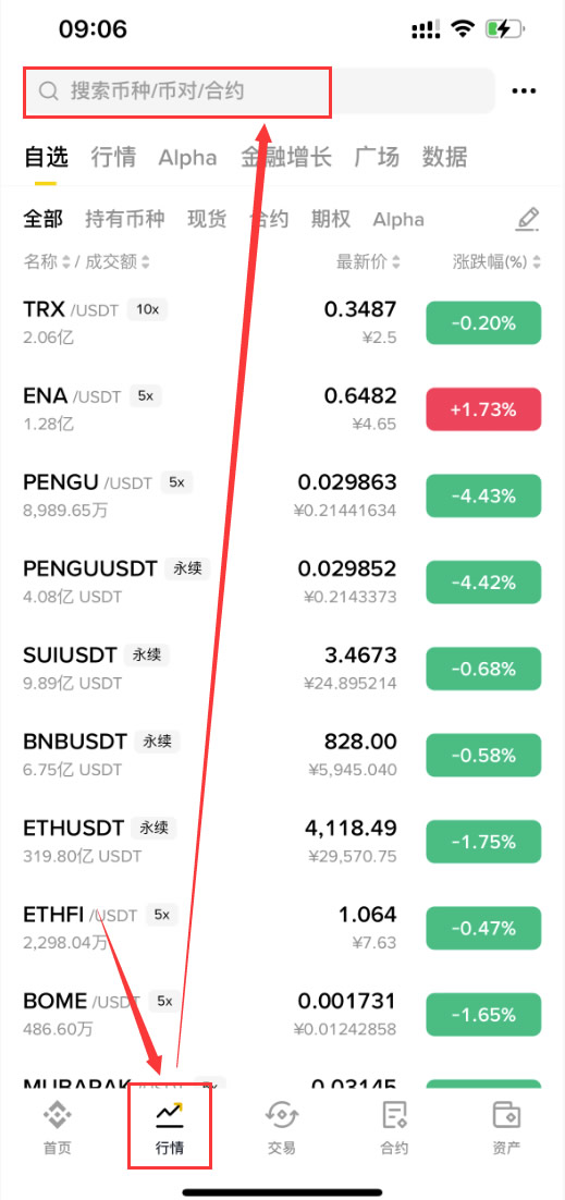 OpenEden(EDEN)币是什么？EDEN币如何购买及价格预测